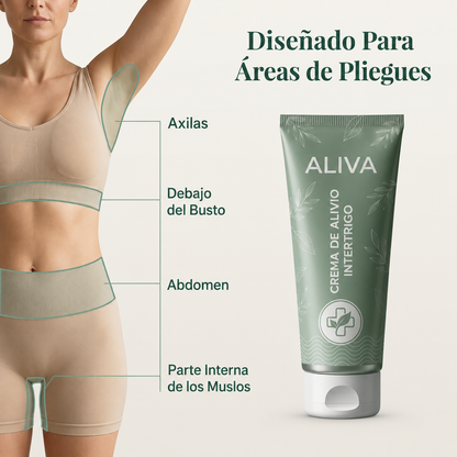 Aliva Fórmula Anti-Rozaduras y Sarpullidos