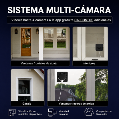Camara de seguridad