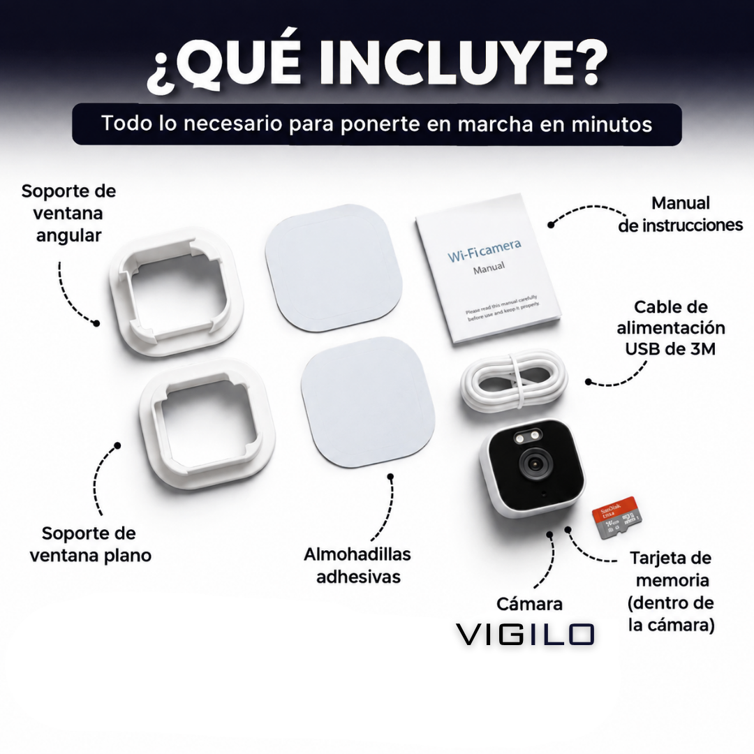 Camara de seguridad
