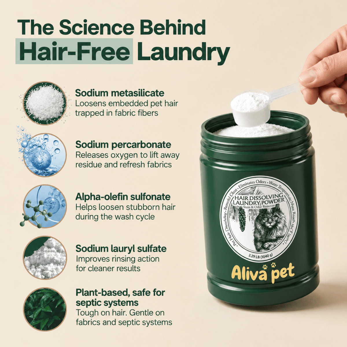 Aliva Pet Hair Dissolver - Aliva®